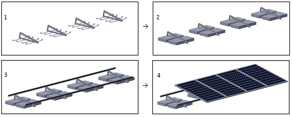 roof mounting system non penetration